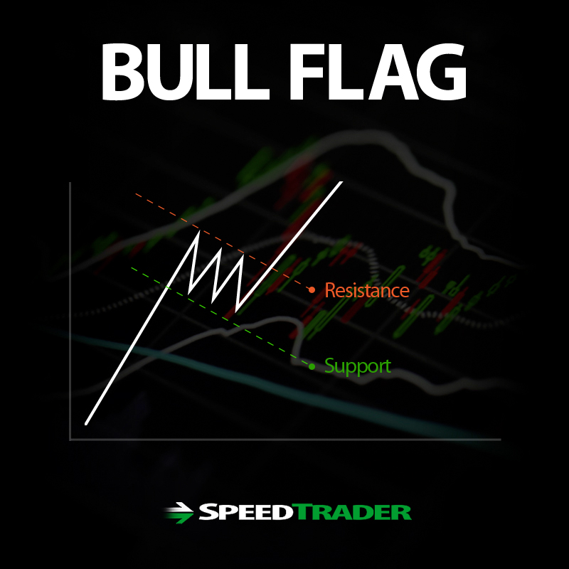 Bull Flag Structure