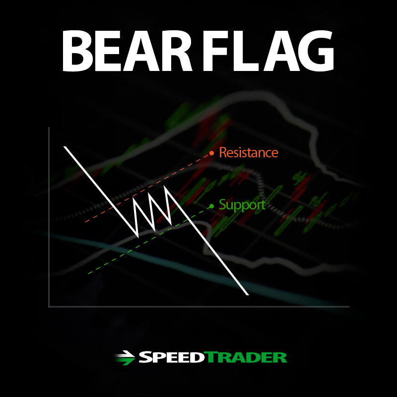 Bear Flag Structure
