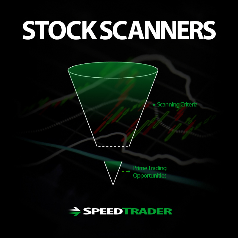 Stock Scanners