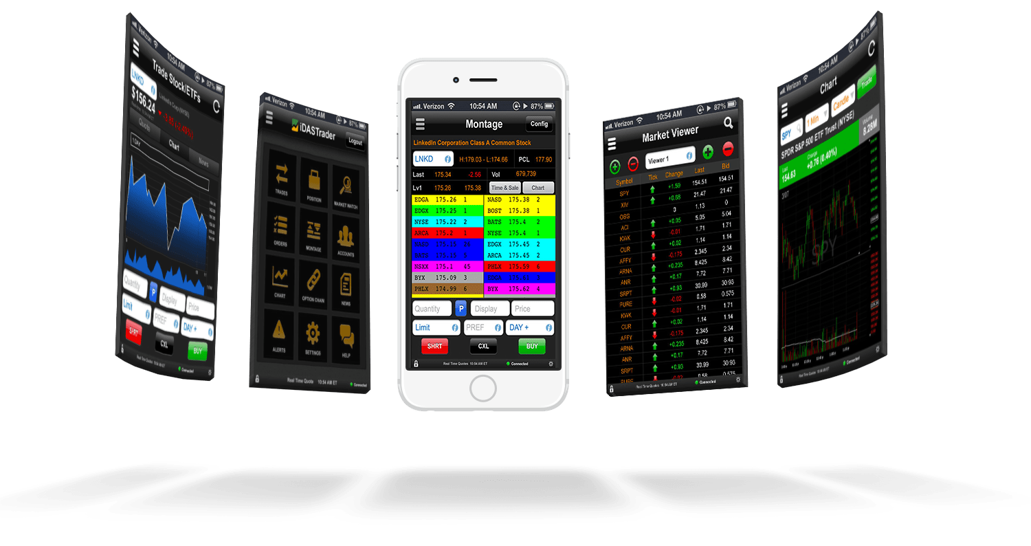 SpeedTrader Mobile Stock Trading Software