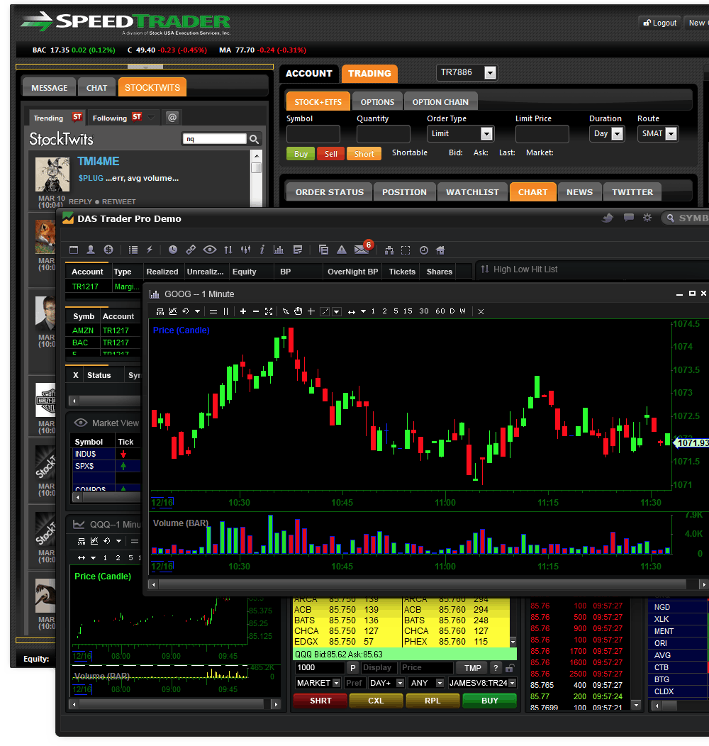 Day Trading Platform for Stocks and Options - SpeedTrader PRO