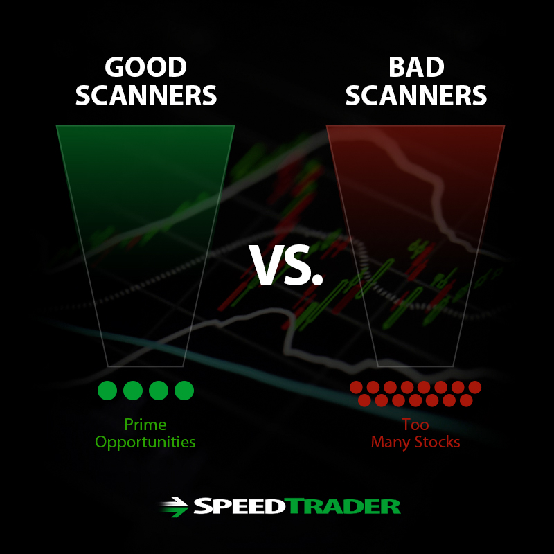 Good vs Bad Scanners