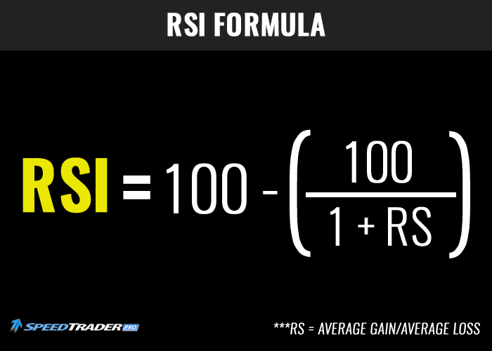 RSIFormula