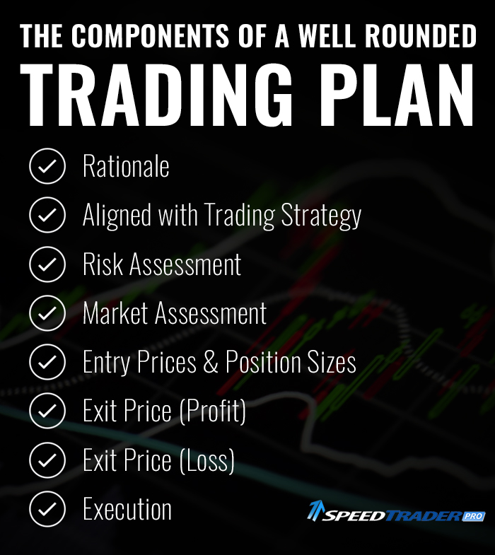 trading stocks business plan