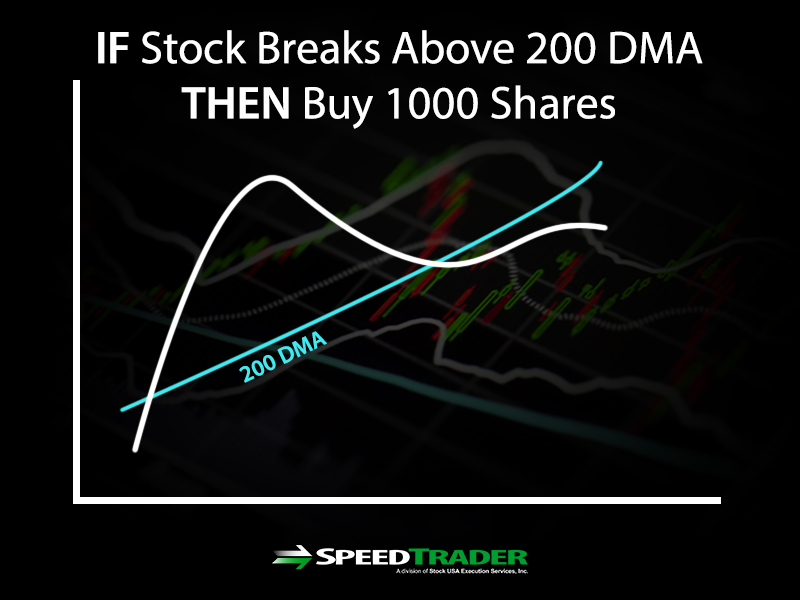 Stock Market Algorithm Example