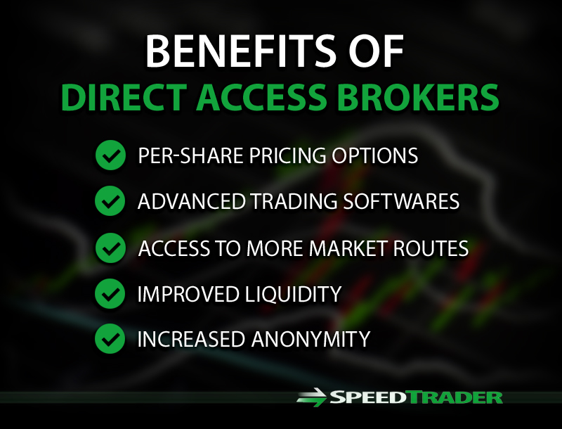 Direct Brokers