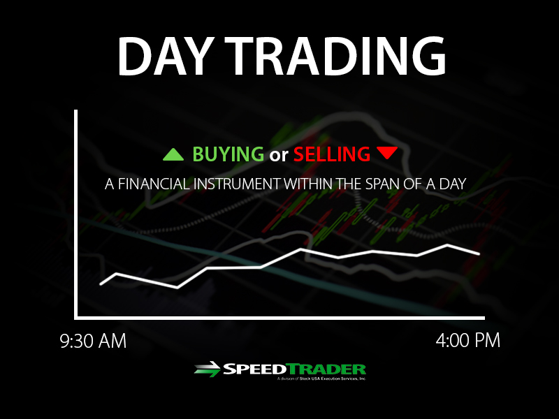 Day Trading Definition