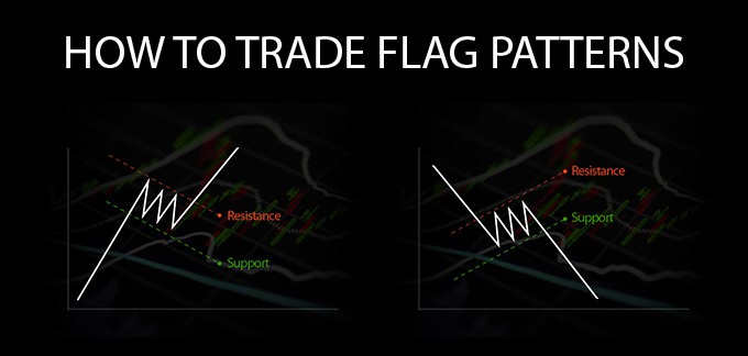 Bull Flag Trading Pattern Explained