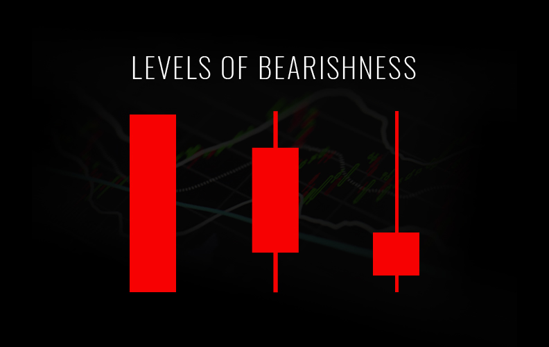 levelsofbearishness