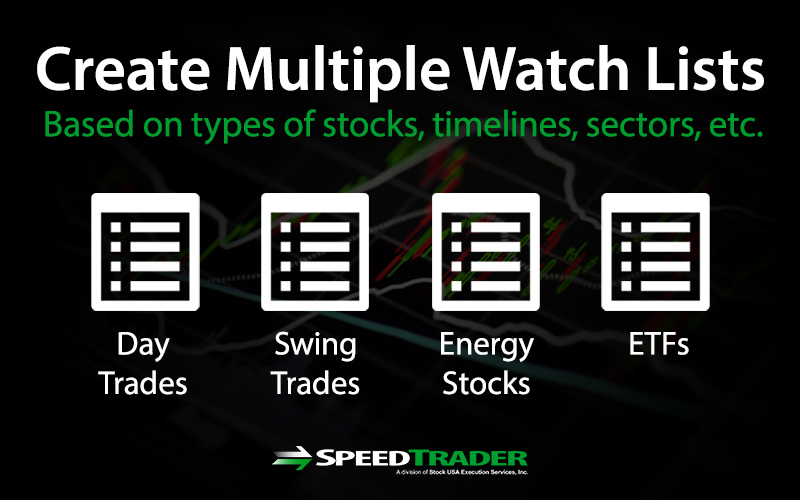 Multiple Stock Watch Lists