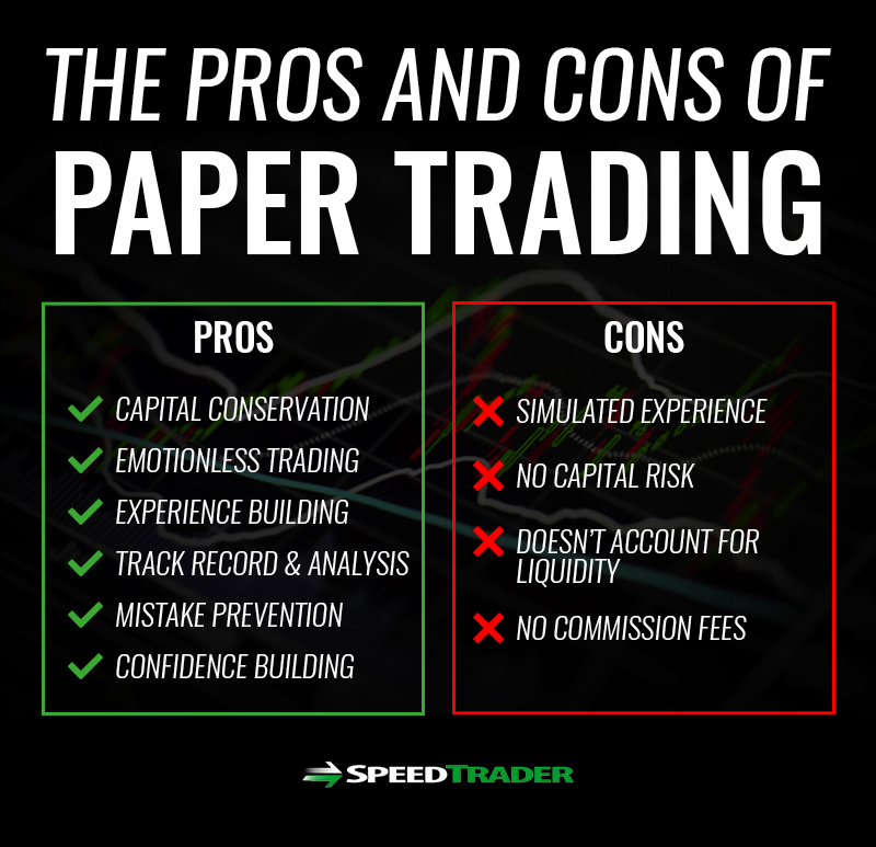 how to paper trade cryptocurrencies