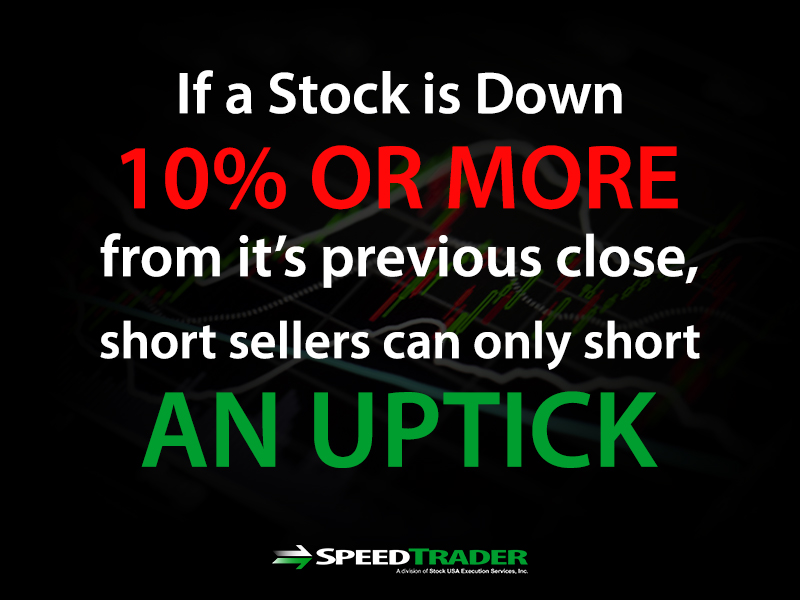 Stock Short Sale Rule