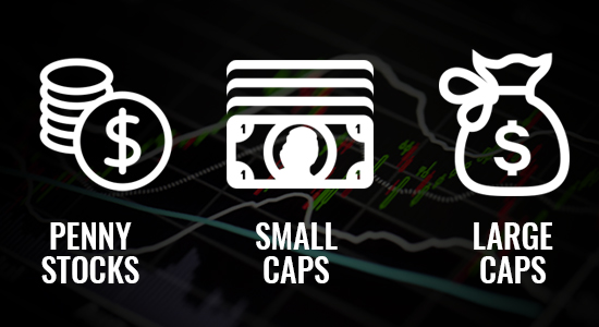 Day Trading, Swing Trading, and Investing Styles