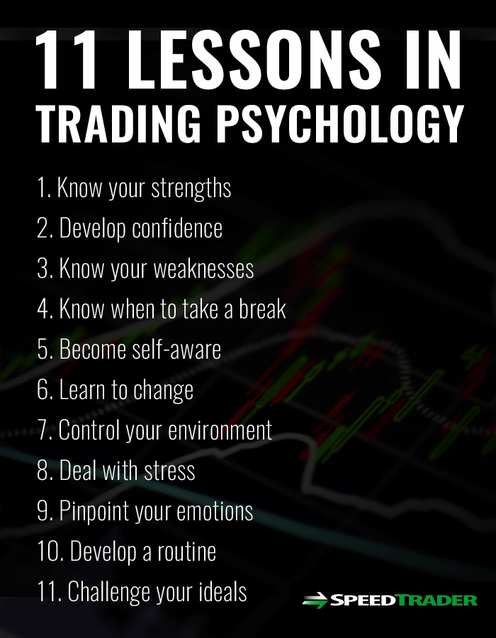 Trading Psychology - 11 Lessons for Stock Market Traders