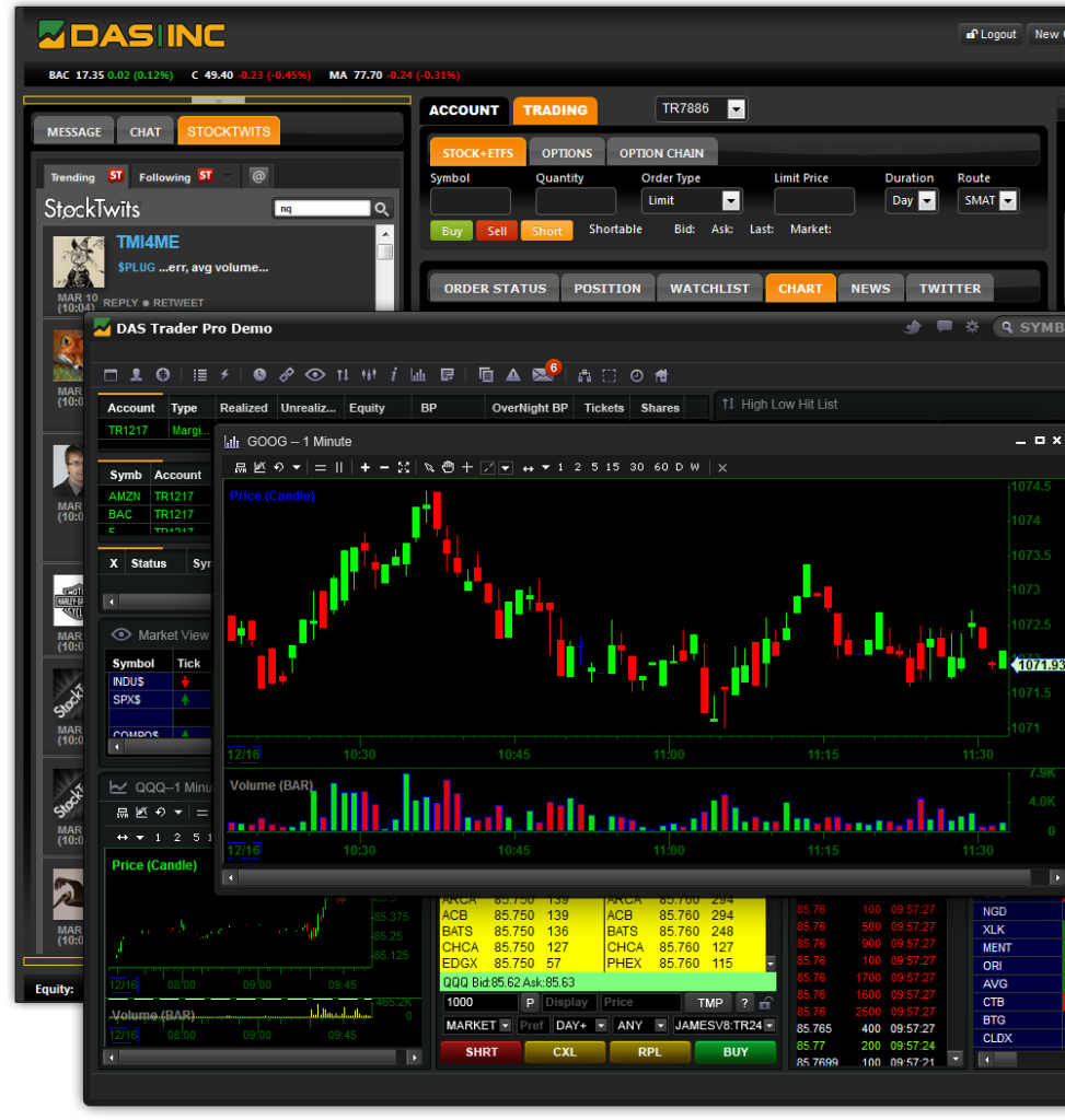 Stock Trading Programs For Pc