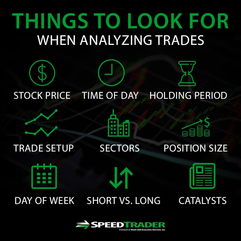 things to look for analyzing trades