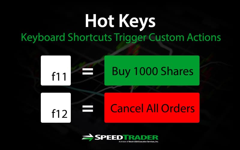 qcad define hot keys