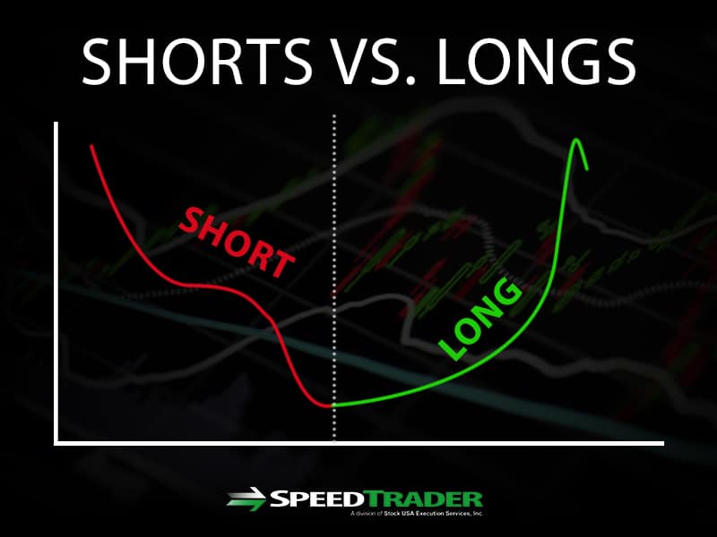 shorts vs longs