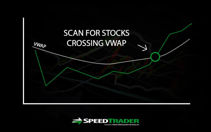 VWAP Scanners