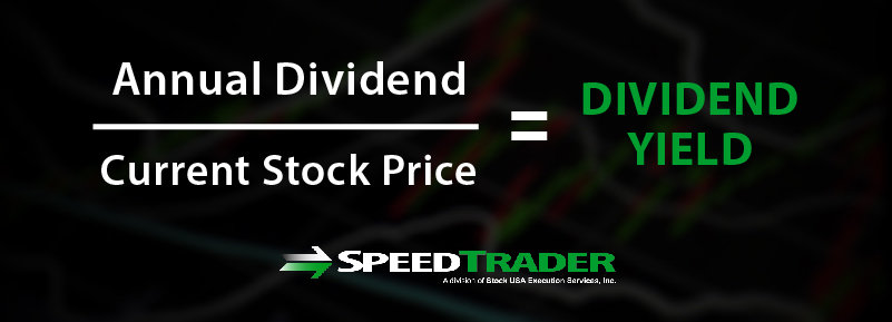 Dividend Yield