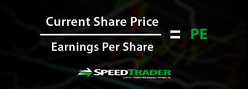 Price to Earnings Ratio