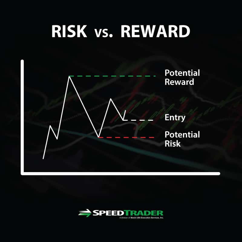 penny stock risk reward