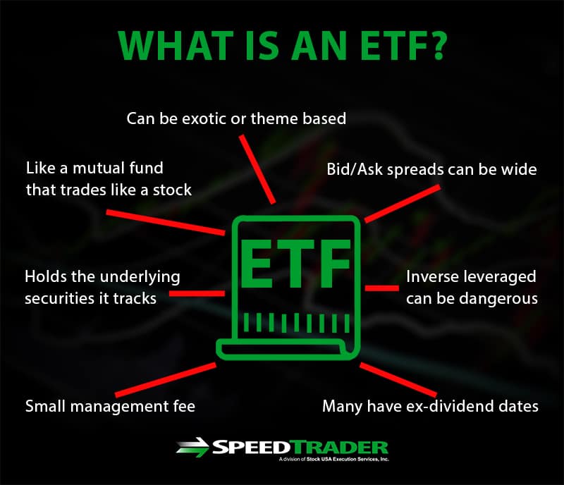 Mutual fund vs. ETF: Which is better?