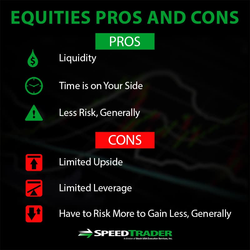 equities pros and cons 