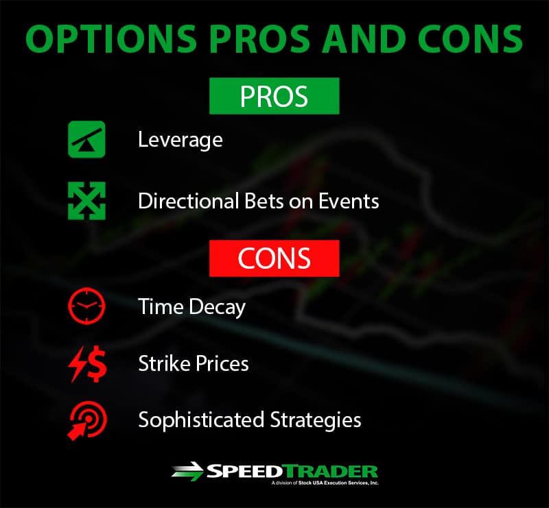 options pros cons 