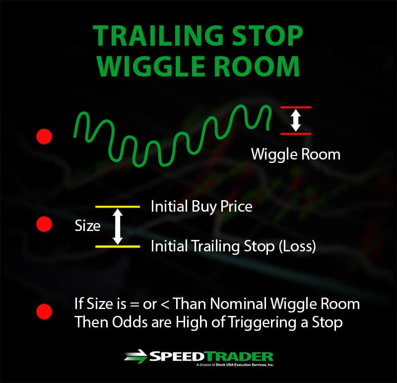 trade-management-strategies