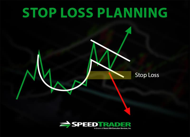 stop loss planning