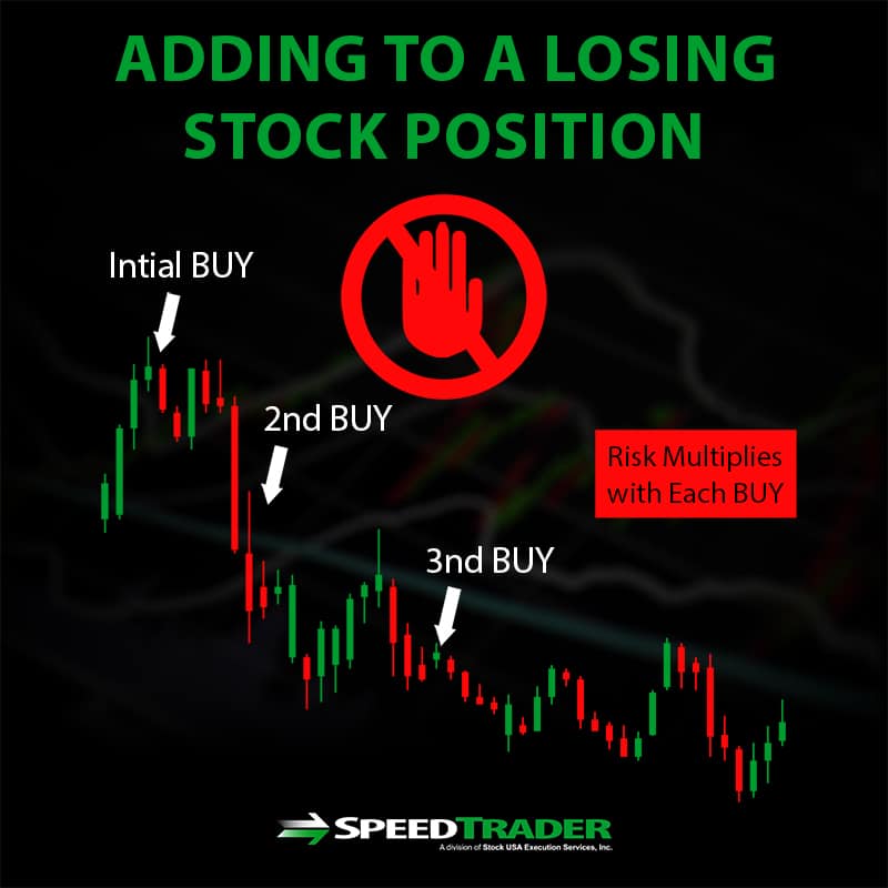 adding to losing stock position 