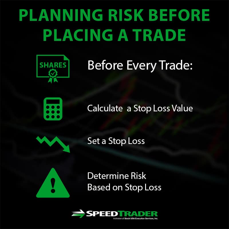 planning risk 