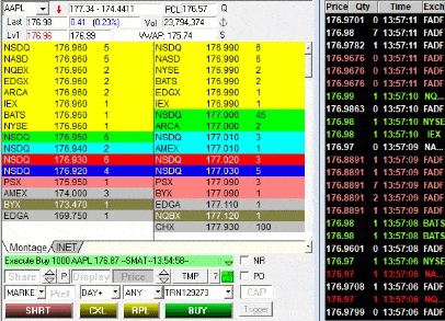 Day Trading Platform Demo | Start a Free 14-Day Paper Trading Trial