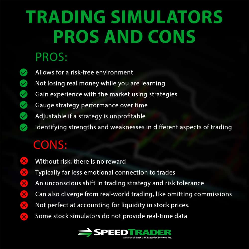 Trading Simulator Pros and Cons