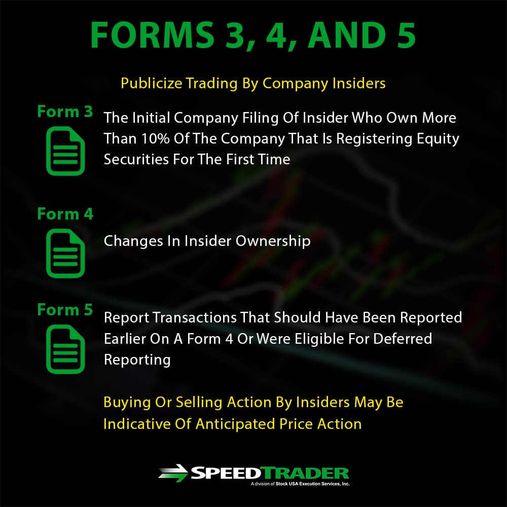 SEC Forms-3-4-5