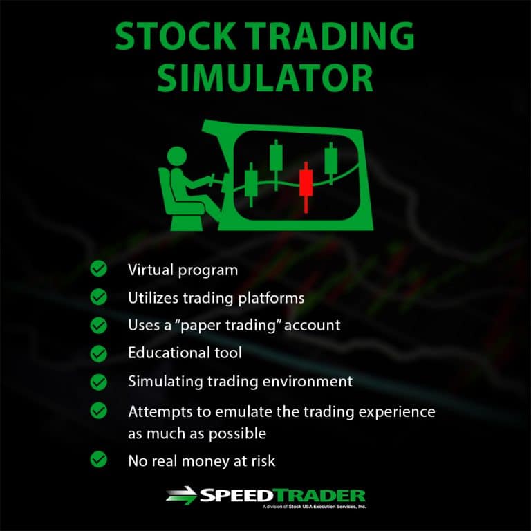 Stock Trading Simulators How and Why You Use Them