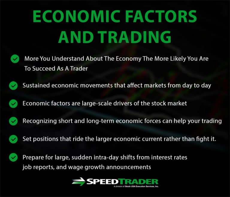 The Consequences Of Economic Factors On The Stock Market