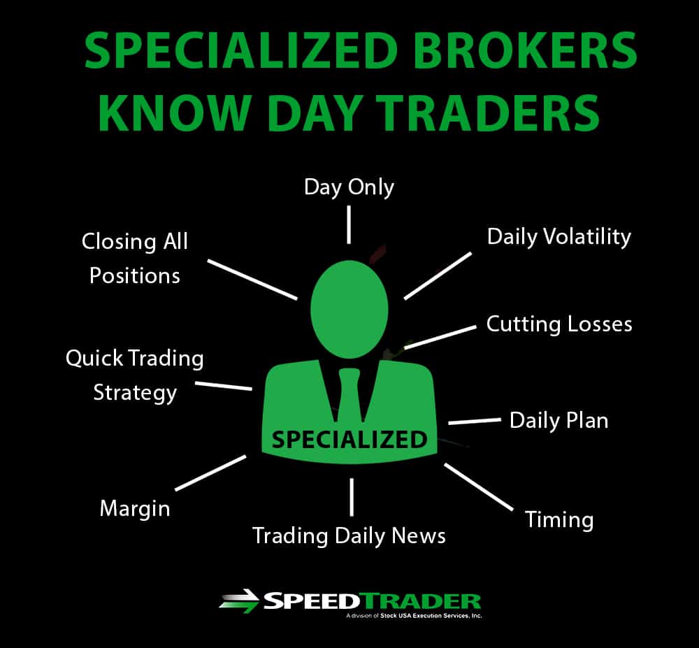 discount brokers vs specialized brokers