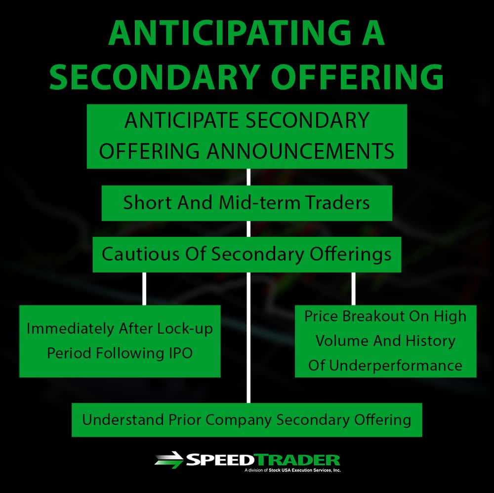 Secondary Offerings and What You Should Know About Them